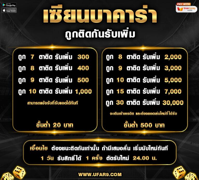 101สล็อต เว็บคาสิโนยอดนิยมแห่งประเทศไทย แจกโปรโมชั่นสุดคุ้มทุกวัน