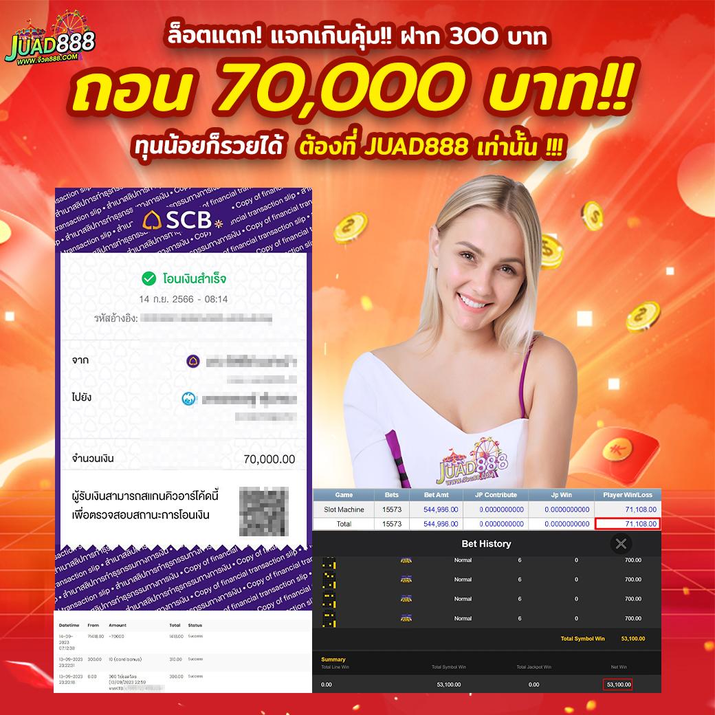 12bet ทางเข้า ล่าสุด เว็บเดิมพันระดับแนวหน้าในไทย