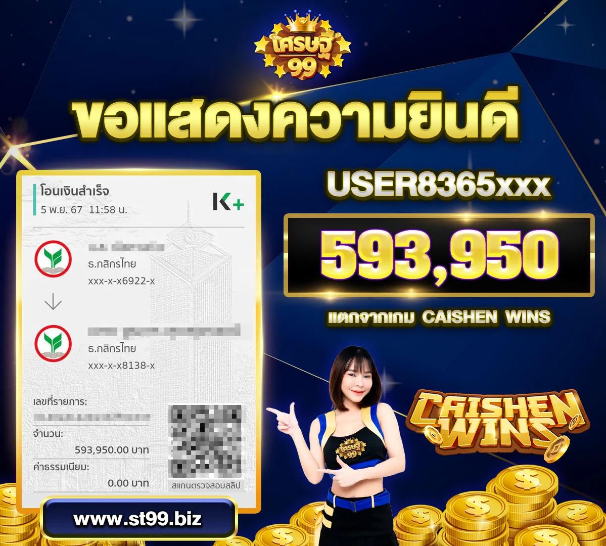 4x4slot คาสิโนออนไลน์ยอดนิยม สร้างกำไรด้วยเกมสุดมันส์ล่าสุด