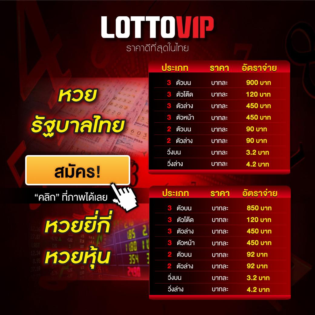 777 สล็อต ค่ายเกมยอดนิยม เล่นง่าย จ่ายจริง ไม่มีขั้นต่ำ