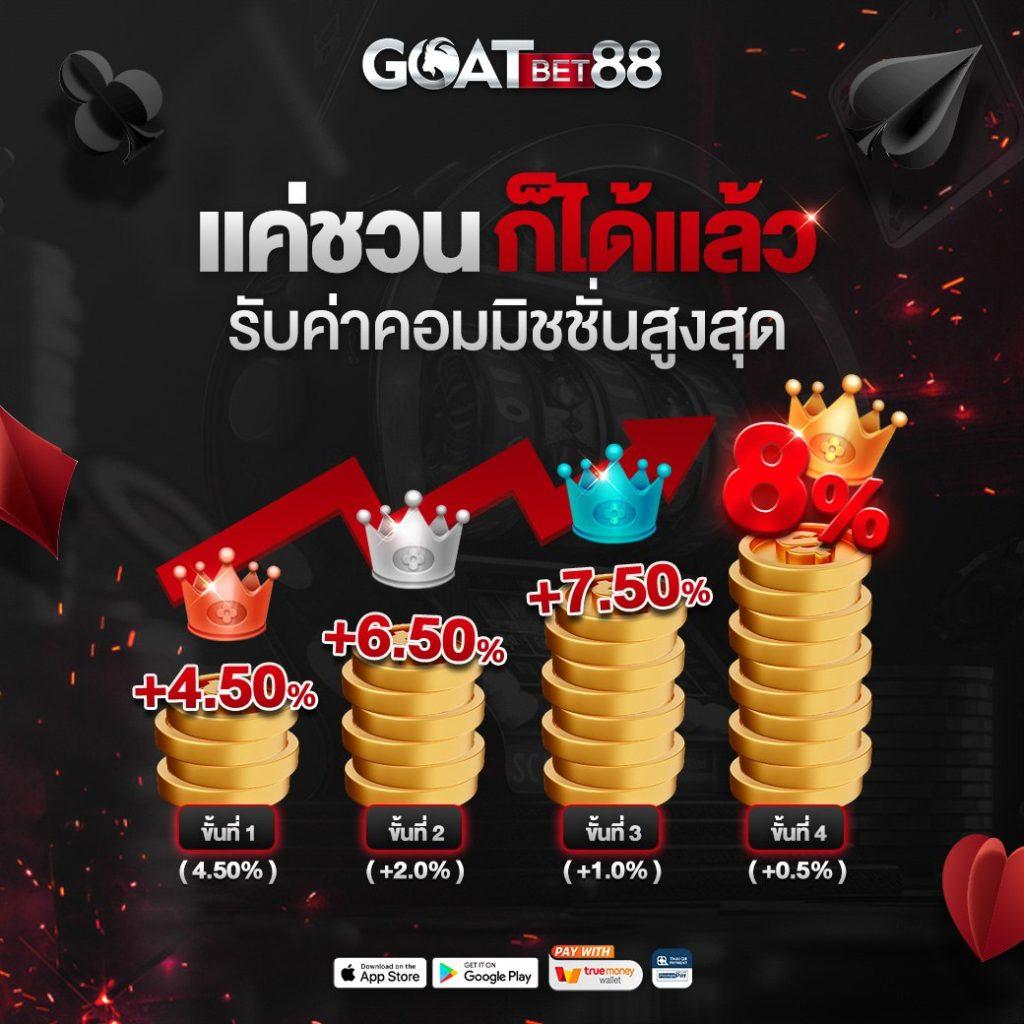 7m Macao ค่ายคาสิโนออนไลน์อันดับหนึ่ง ระบบฝากถอนรวดเร็ว