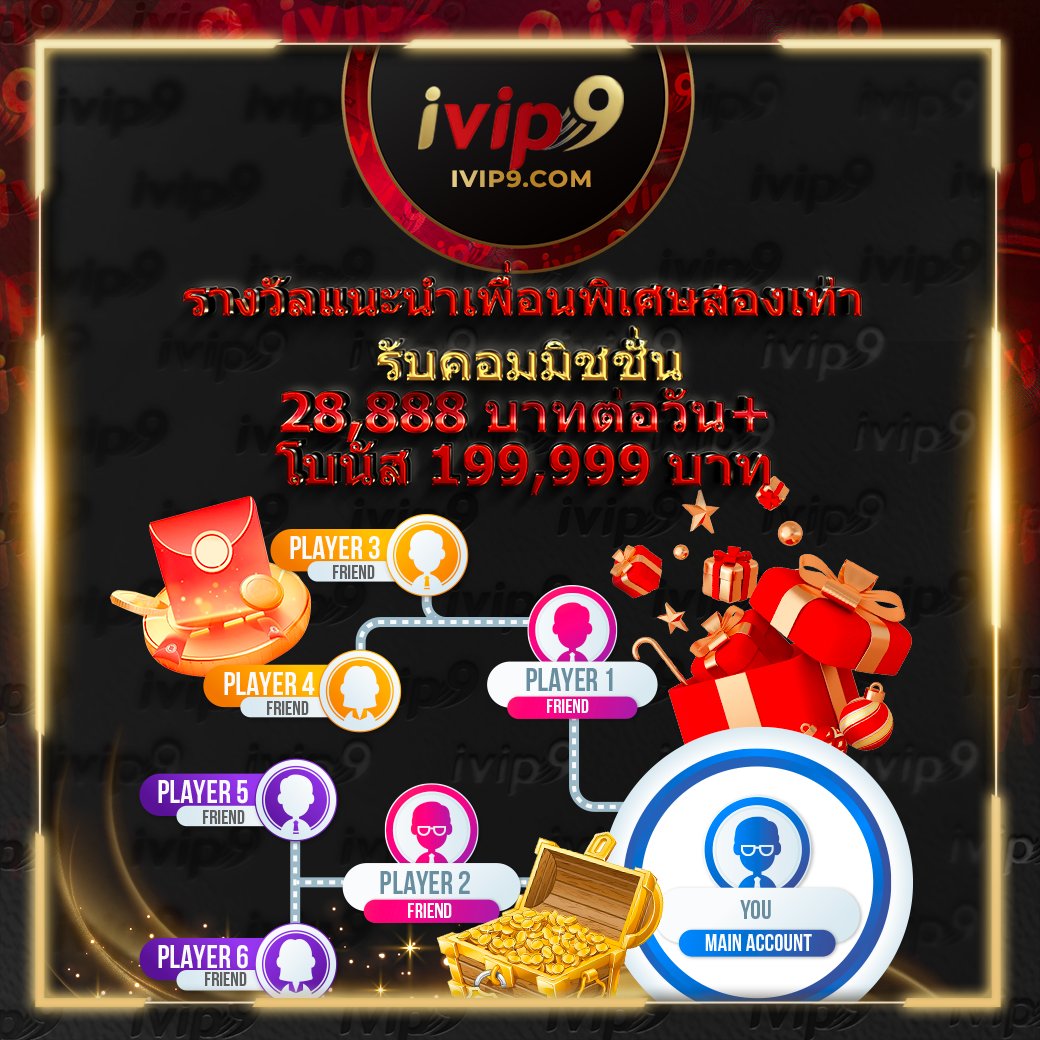 Betflix Plus คาสิโนออนไลน์ครบวงจร ระบบทันสมัย บริการดีที่สุด