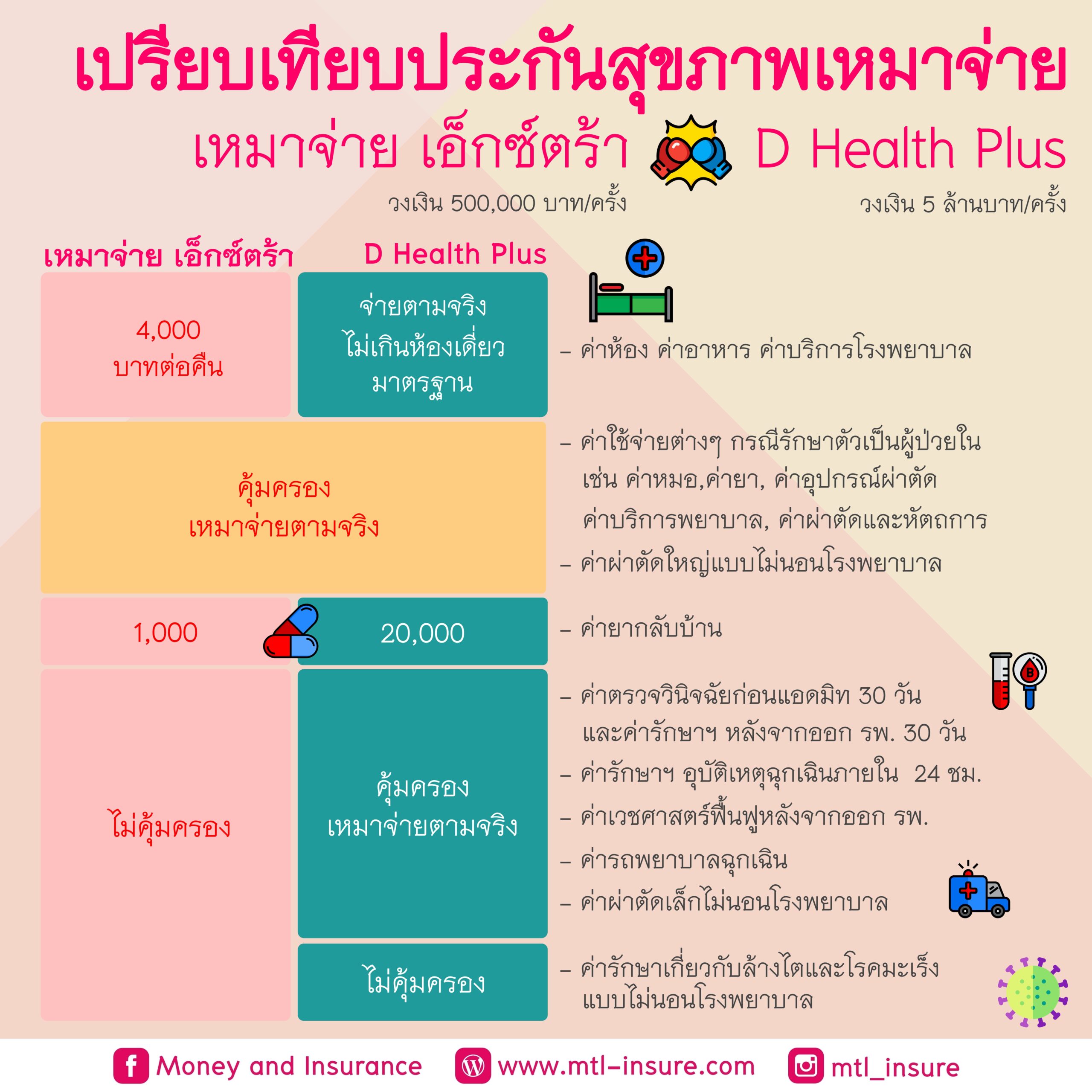 Betflix เว็บคาสิโนเปิดใหม่ ระบบทันสมัย สมัครง่าย ได้เงินจริง
