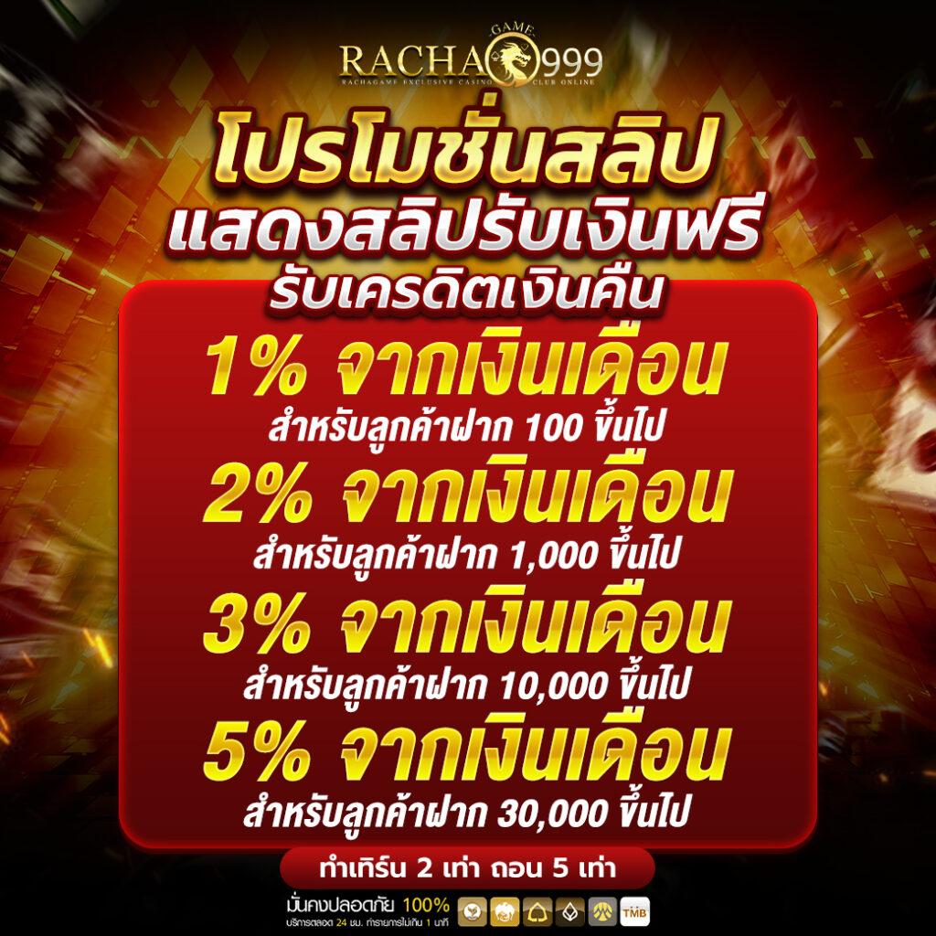 Dragon 168 Slot เว็บสล็อตมาแรงที่สุด ระบบปลอดภัย มั่นคงอันดับหนึ่ง