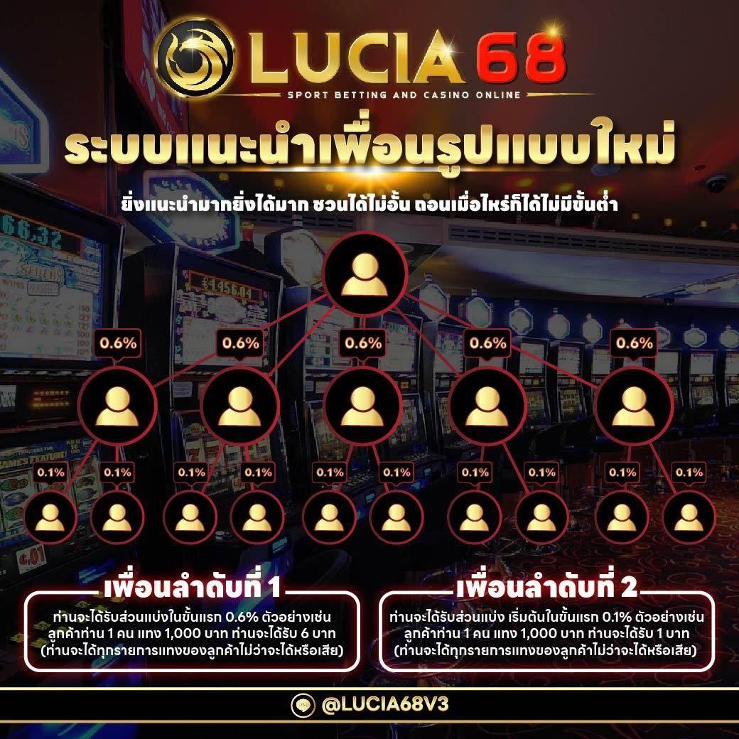 Goatbet 1234 คาสิโนยอดนิยม สมัครง่าย บริการรวดเร็ว จบในเว็บเดียว