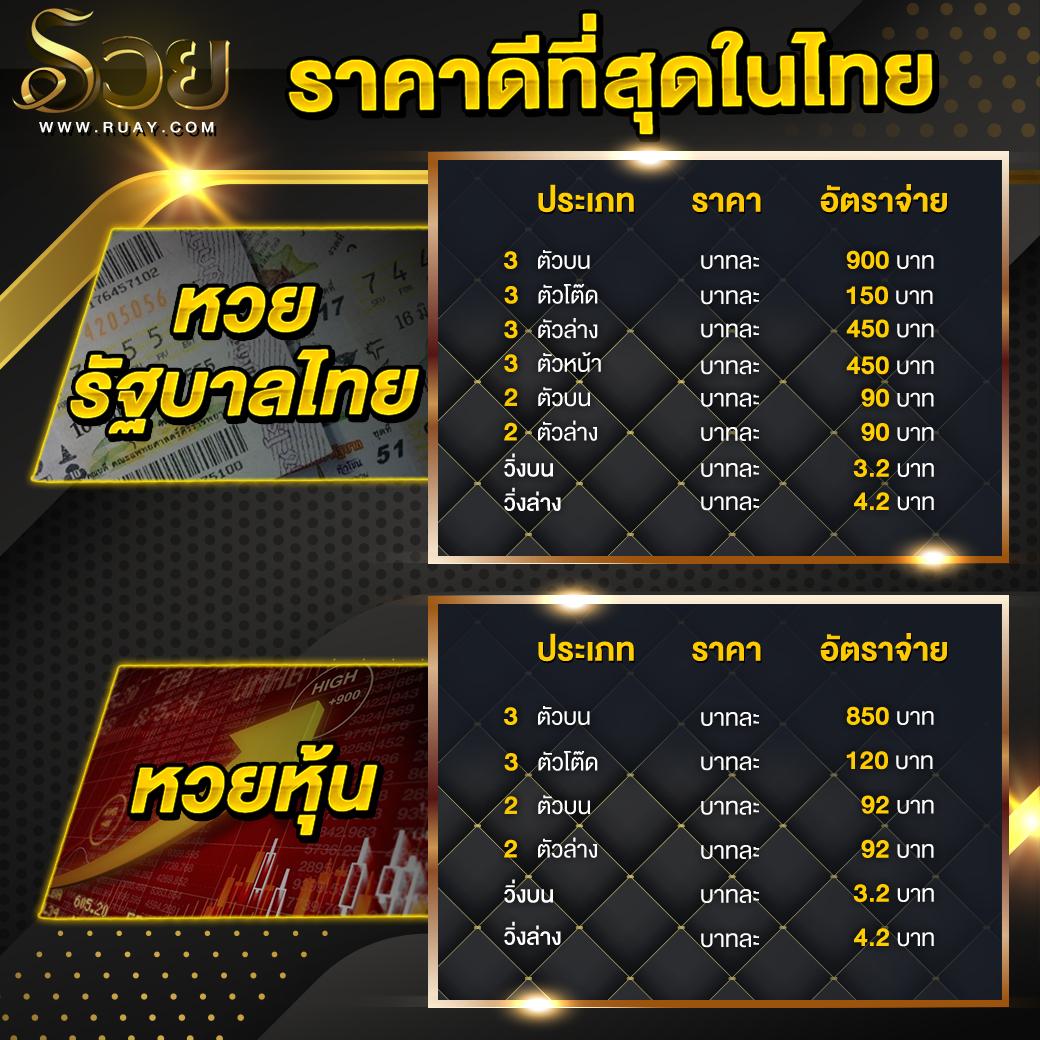 King Thai 168 คาสิโนออนไลน์อันดับ 1 เล่นง่าย จ่ายเต็ม บริการรวดเร็ว