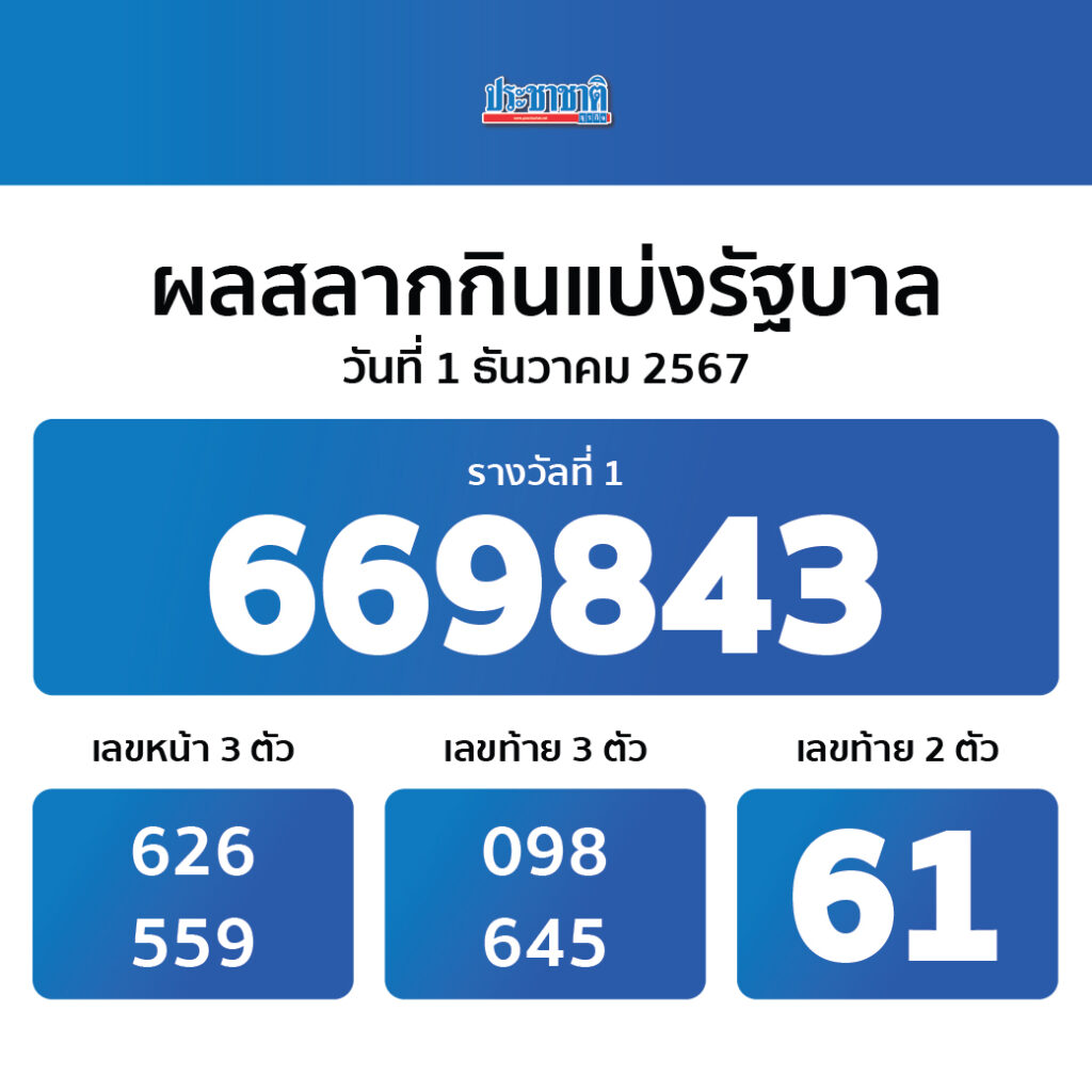 PG Slot Team สล็อตเว็บตรง บริการรวดเร็วในไทย