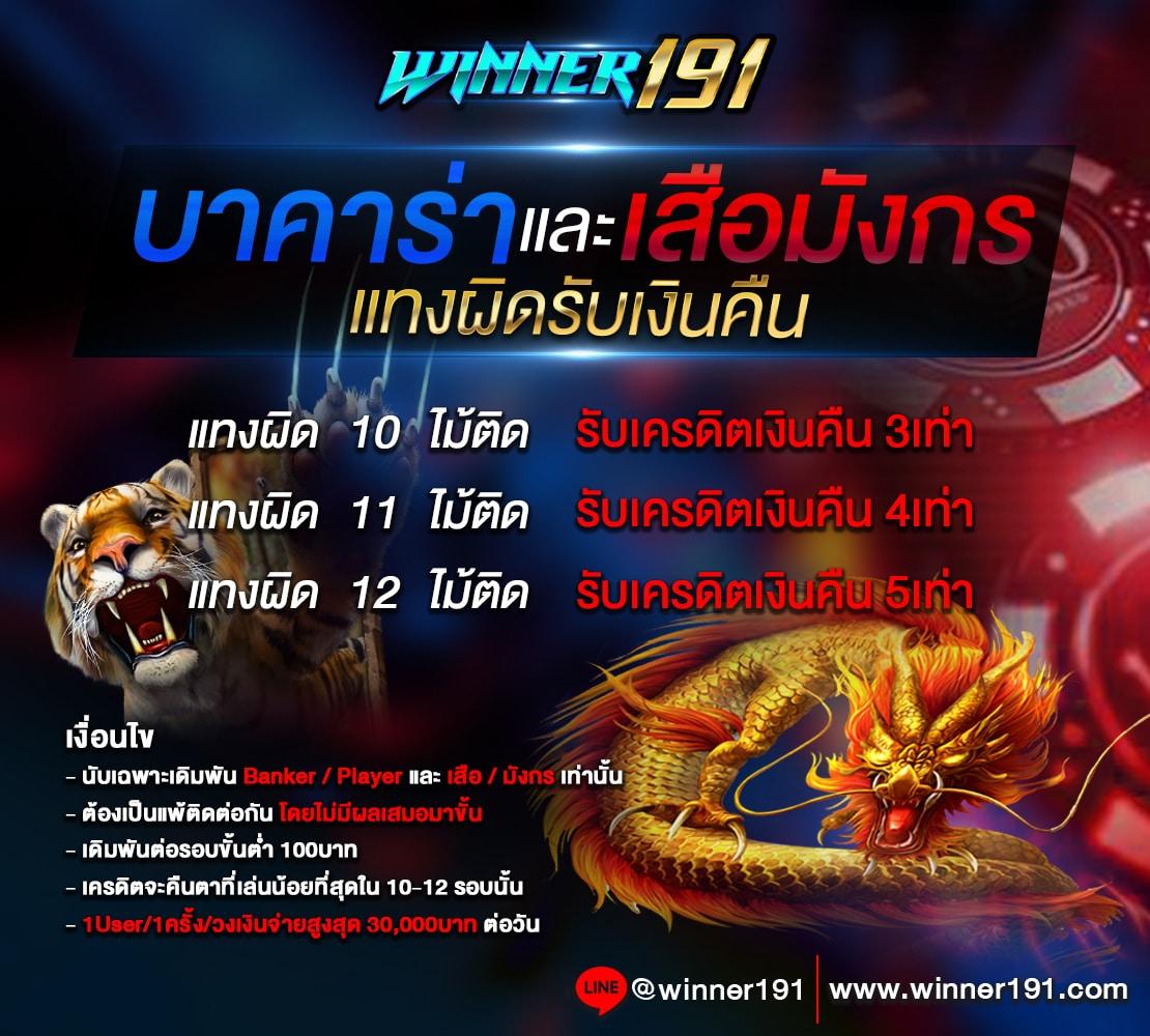 Random Wheel คาสิโนใหม่ล่าสุด กับโบนัสสุดคุ้ม สนุกทุกการเดิมพัน