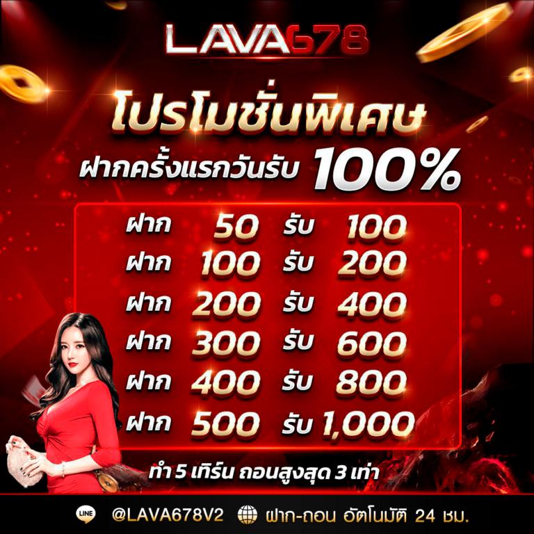 Superruay789 Wallet คาสิโนออนไลน์ โบนัสสุดคุ้ม ครบทุกเกมแน่นอน