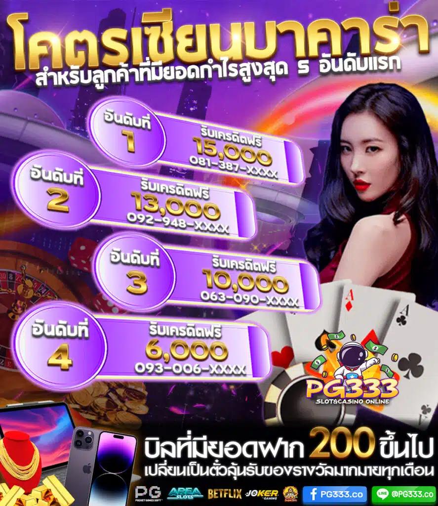 adv คาสิโนครบวงจร ระบบทันสมัยที่สุดในไทย สมัครวันนี้รับโปรโมชั่นสุดคุ้ม