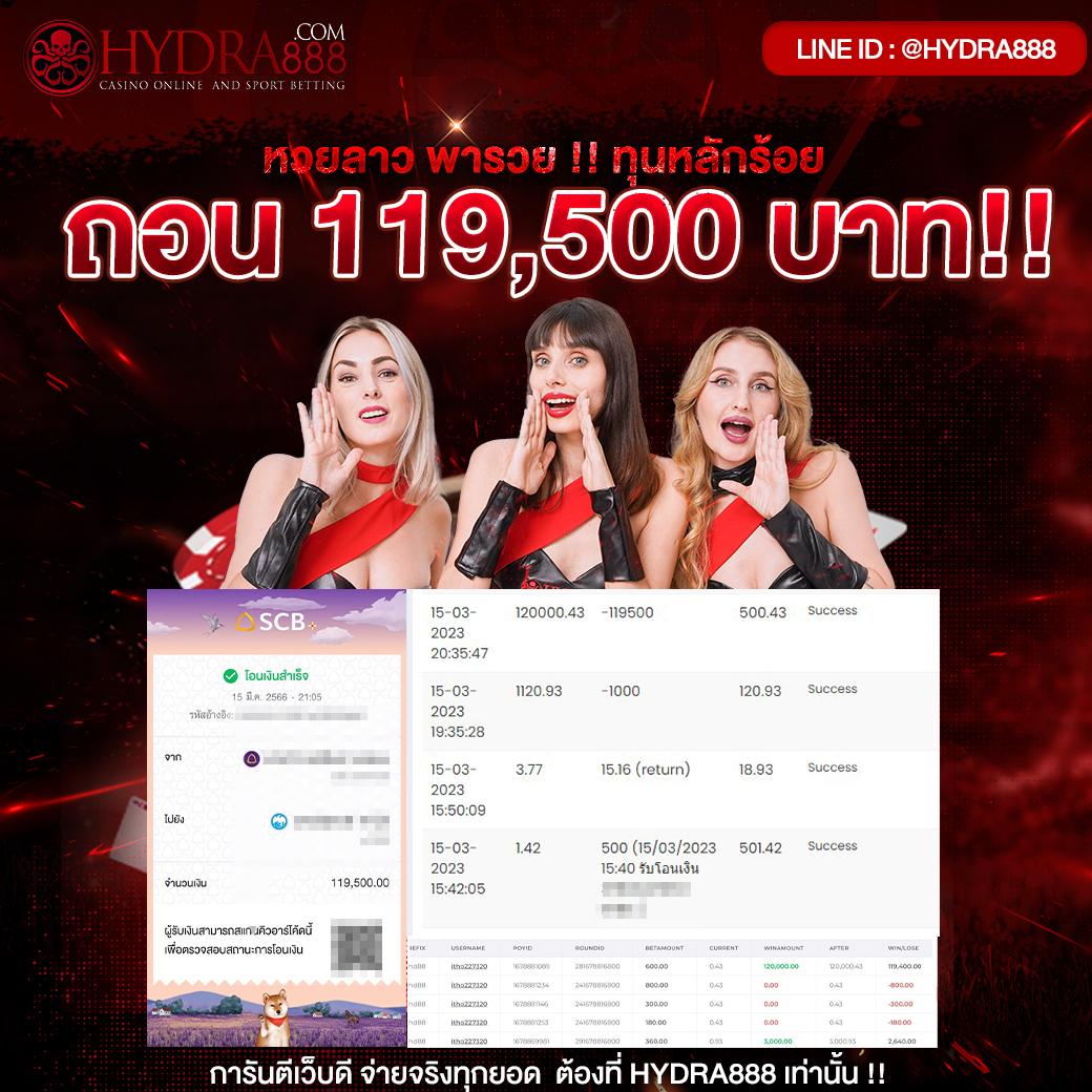 cat888 หวย เข้า สู่ระบบ ลุ้นรวยทุกวัน ระบบออโต้ทันสมัย