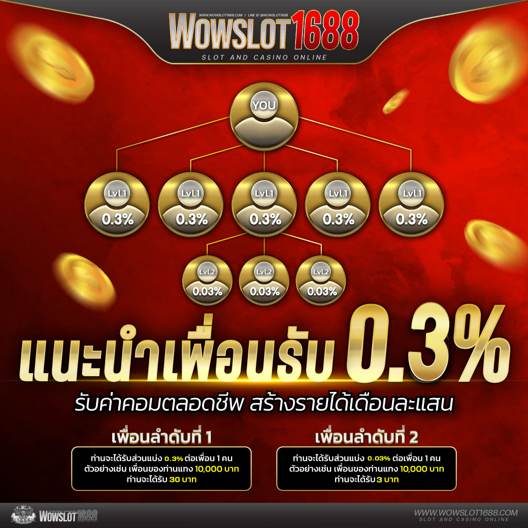 databet เว็บเดิมพันครบวงจร ลุ้นรวยทุกวันมั่นใจปลอดภัย
