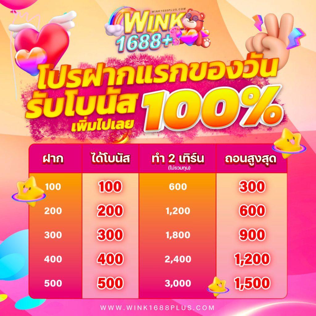 fafa118 แพลตฟอร์มคาสิโนออนไลน์ล่าสุด ระบบกระเป๋าเดียวมั่นใจในความปลอดภัย