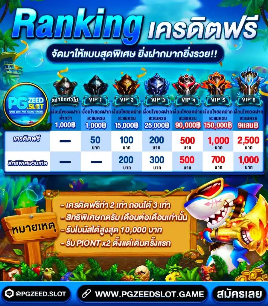 fox8888 คาสิโนออนไลน์เปิดใหม่ ฝากถอนรวดเร็วทันใจที่สุดในไทย