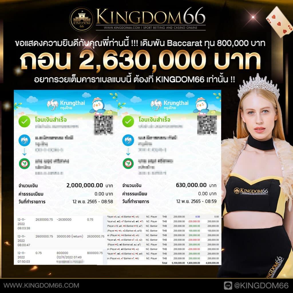 g2g Champ แหล่งรวมเกมคาสิโนออนไลน์ยอดนิยม อัปเดตเทรนด์ล่าสุด