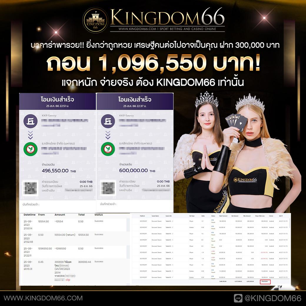 g2gvip คาสิโนออนไลน์อันดับหนึ่ง รวมเกมยอดนิยมแห่งปี 2024