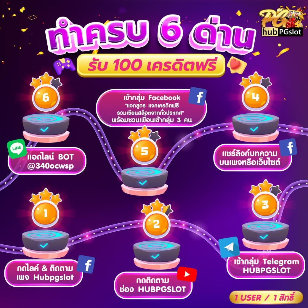 mango slot เว็บคาสิโนออนไลน์ยอดนิยม อันดับ 1 ของไทย โบนัสแตกง่าย