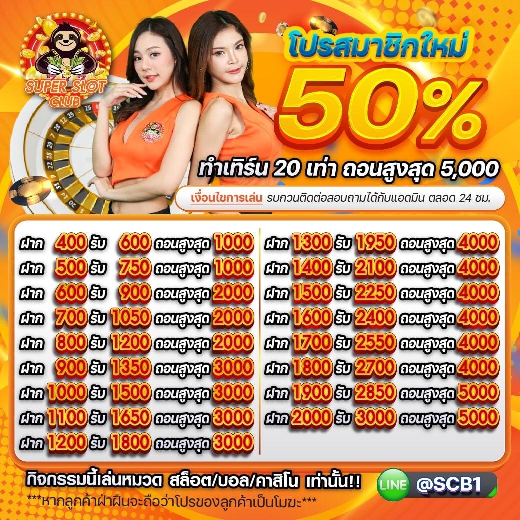 megame888 คาสิโนอันดับหนึ่ง รวมเกมสล็อตแตกง่าย พร้อมโบนัสเพียบ