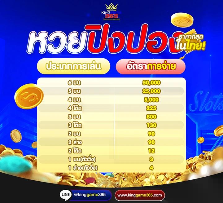 ufa168 ทางเข้า เล่นง่าย ได้เงินจริง มาแรงปี 2024
