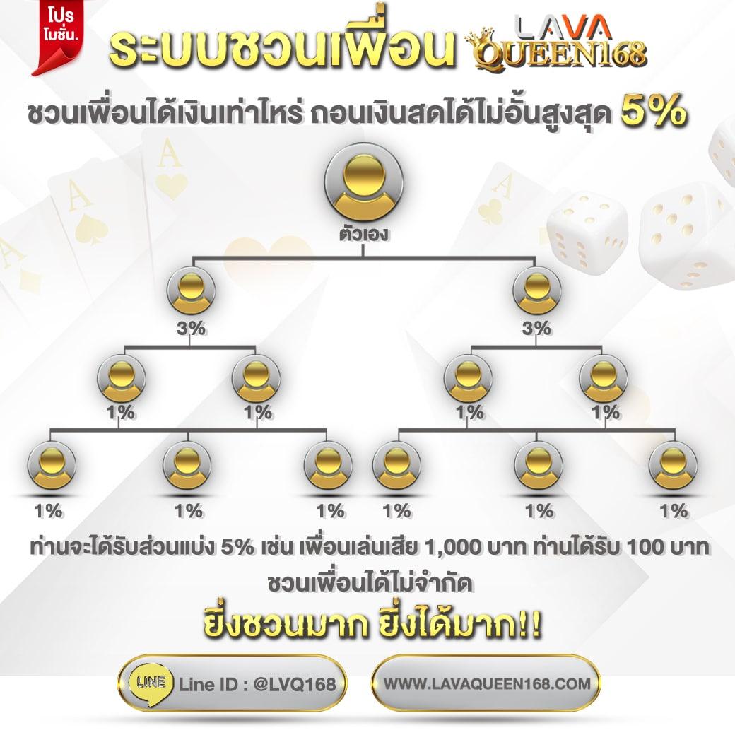 ufa88s คาสิโนออนไลน์อันดับหนึ่ง รวมเกมยอดนิยม ฝาก-ถอน ไม่มีขั้นต่ำ