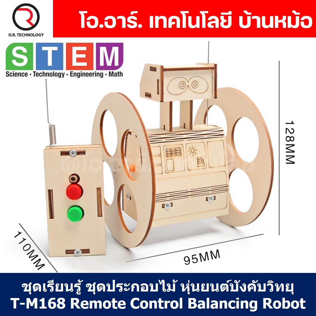 world1688 คาสิโนสด เล่นง่าย จ่ายจริง สล็อตครบทุกแนว