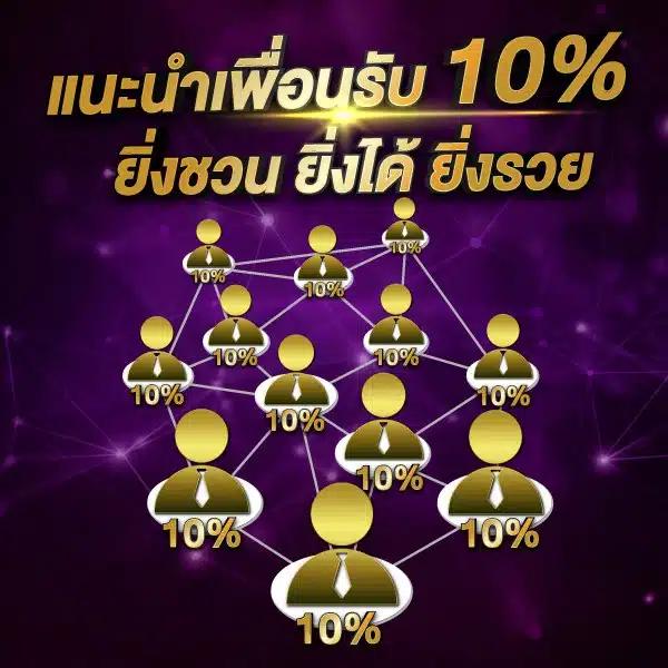 wow slot 191 เว็บสล็อตแตกง่าย อัปเดตล่าสุดปี 2024