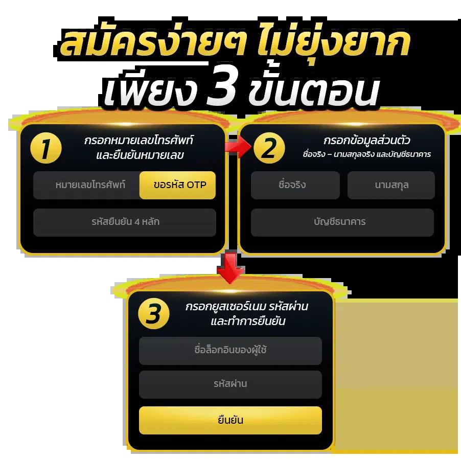 zeegame คาสิโนออนไลน์ครบวงจร เล่นง่าย จ่ายจริง ปลอดภัย 100%
