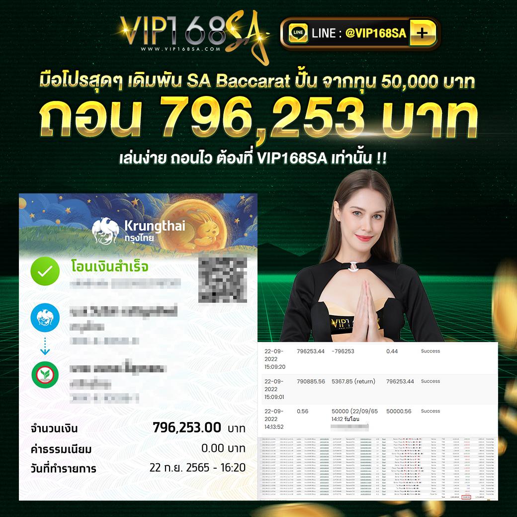 ชุปเปอสล๊อต คาสิโนออนไลน์ มาตรฐานสูง เล่นง่าย จ่ายจริง