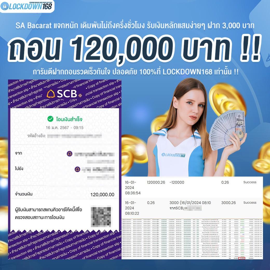 ทดลองเล่นสล็อต PG ฟรี พร้อมโบนัสสุดคุ้ม 2024