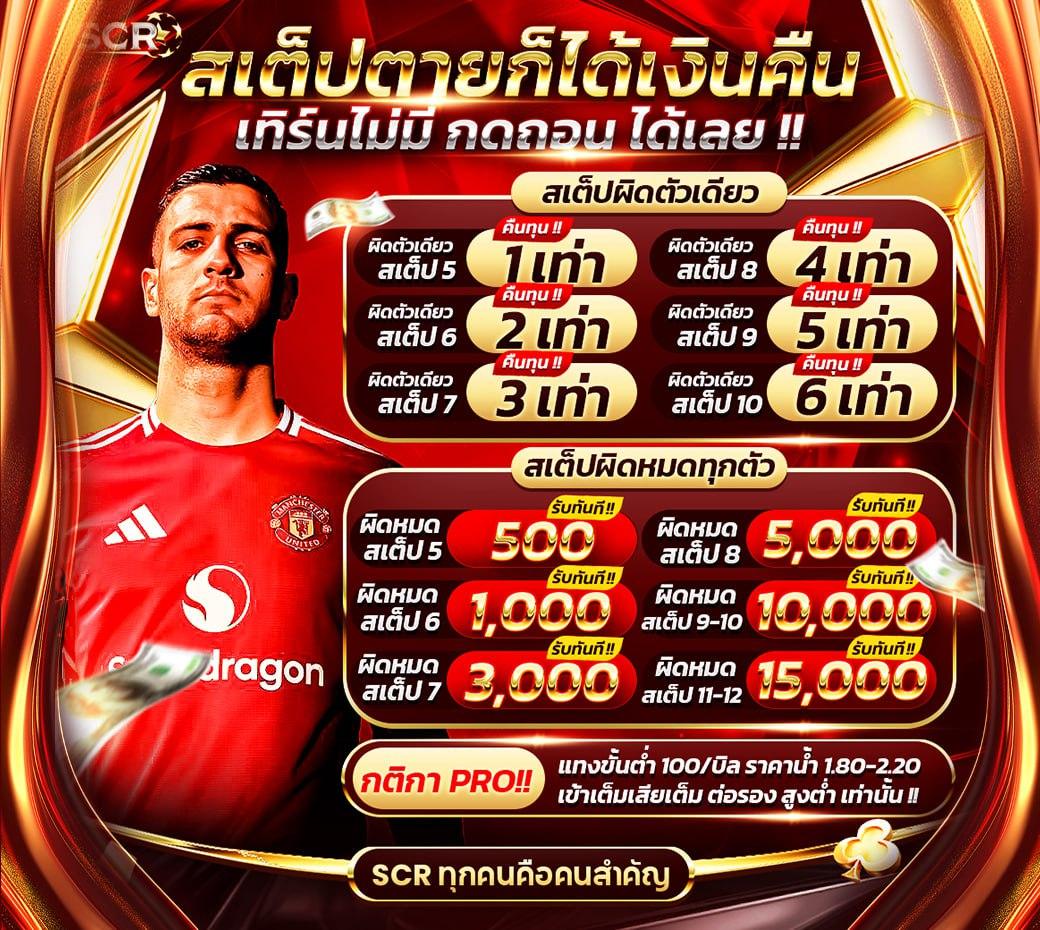 ทางเข้าเล่น PG 168 พร้อมสล็อตสุดฮิตและโปรโมชั่นเด็ดล่าสุด