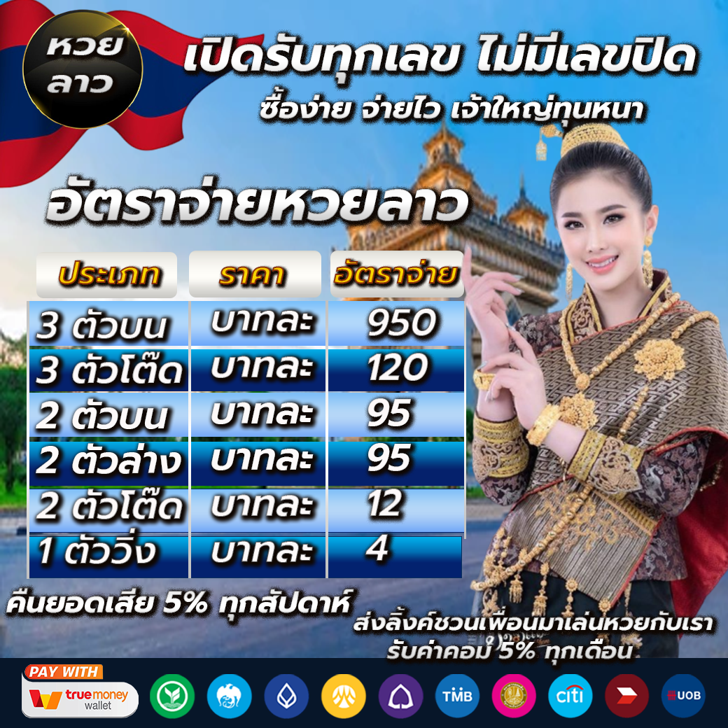 บ้านบอลเมื่อคืน สนุกครบเครื่อง ทั้งฝากถอนออโต้ รองรับทุกอุปกรณ์