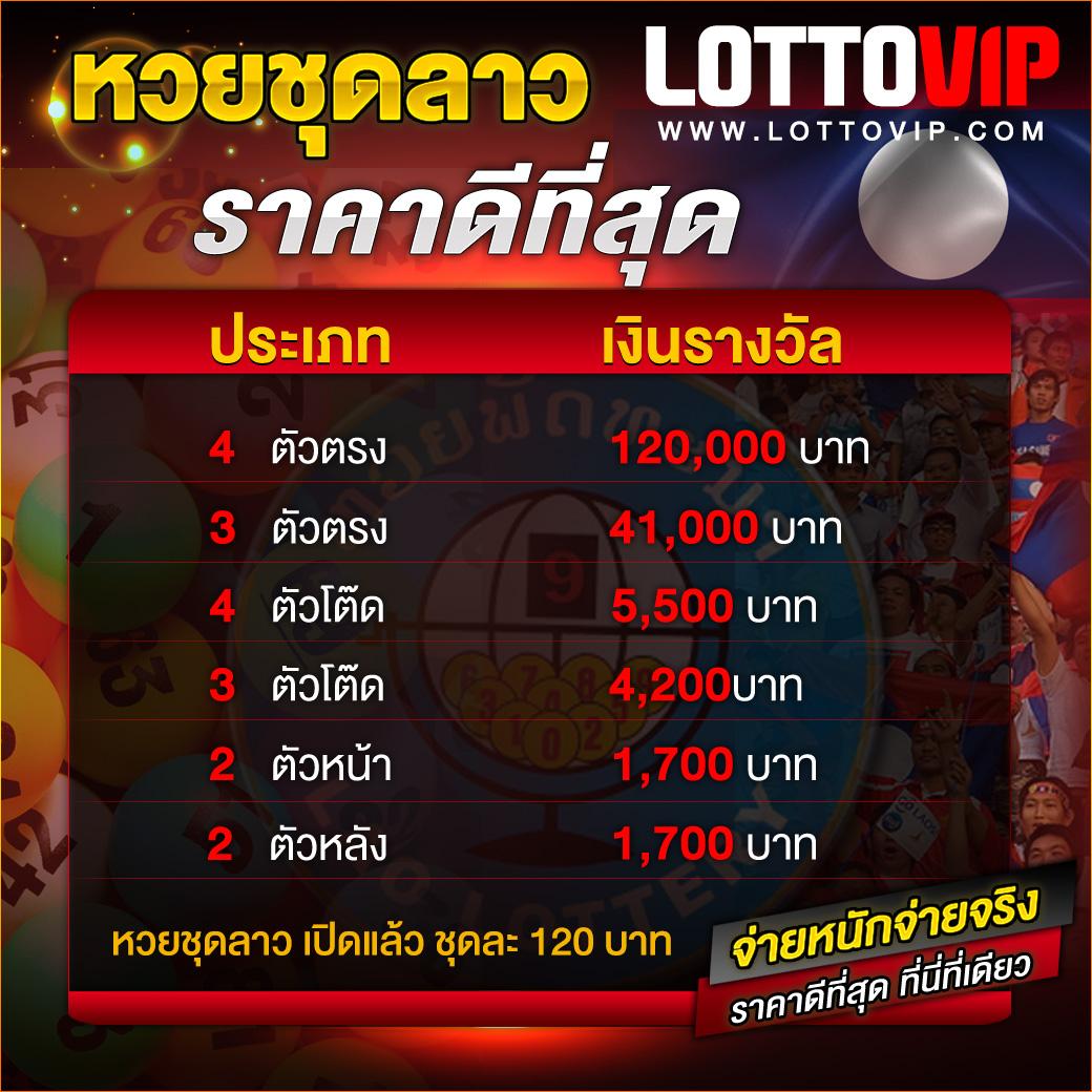 บ้านปลบอล ค้นหาความสนุกสนานด้วยเกมคาสิโนสุดฮิตในไทย