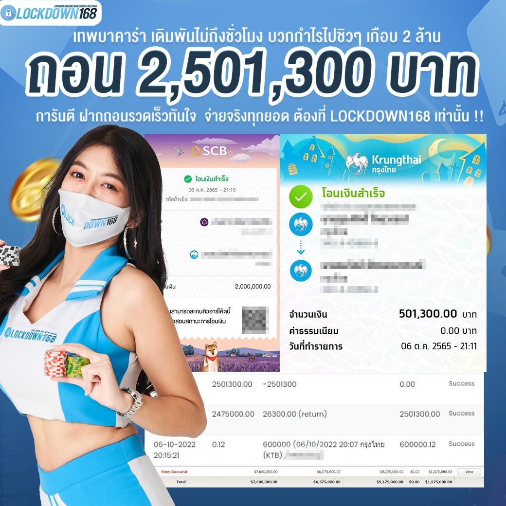 บ้านผลบอล Goal in th ยอดนิยมล่าสุด สำหรับเดิมพันออนไลน์ปี 2024