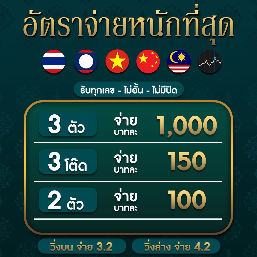 ปลบอลสด คาสิโนสุดมันส์ เว็บตรงมีโบนัสมากมาย            