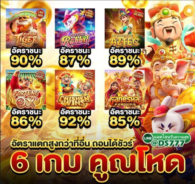 ผลบอล7 คาสิโนออนไลน์อันดับหนึ่ง แจกโปรสุดปัง เวลาเดียวกัน