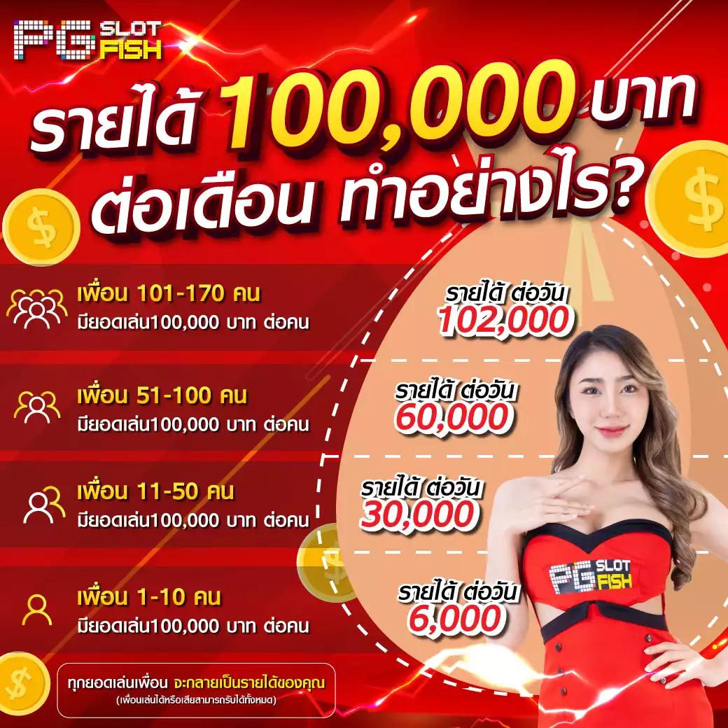 ผลบอลบ้านบอล เว็บตรง มั่นคง จ่ายจริง ระบบทันสมัยครบครัน