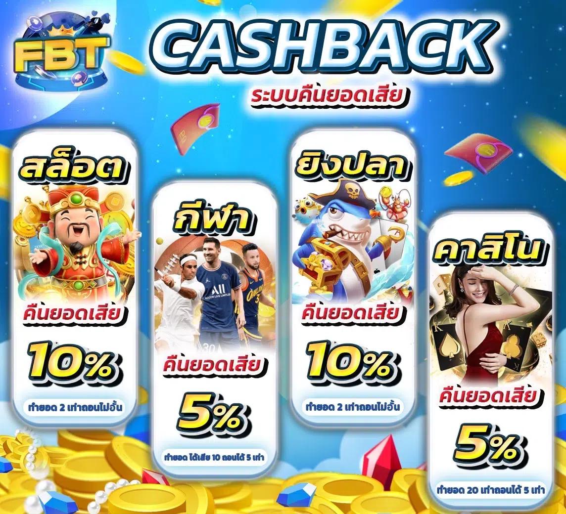 ฟิก888 คาสิโนออนไลน์อันดับหนึ่ง สุดยอดเกมได้เงินจริง 2024