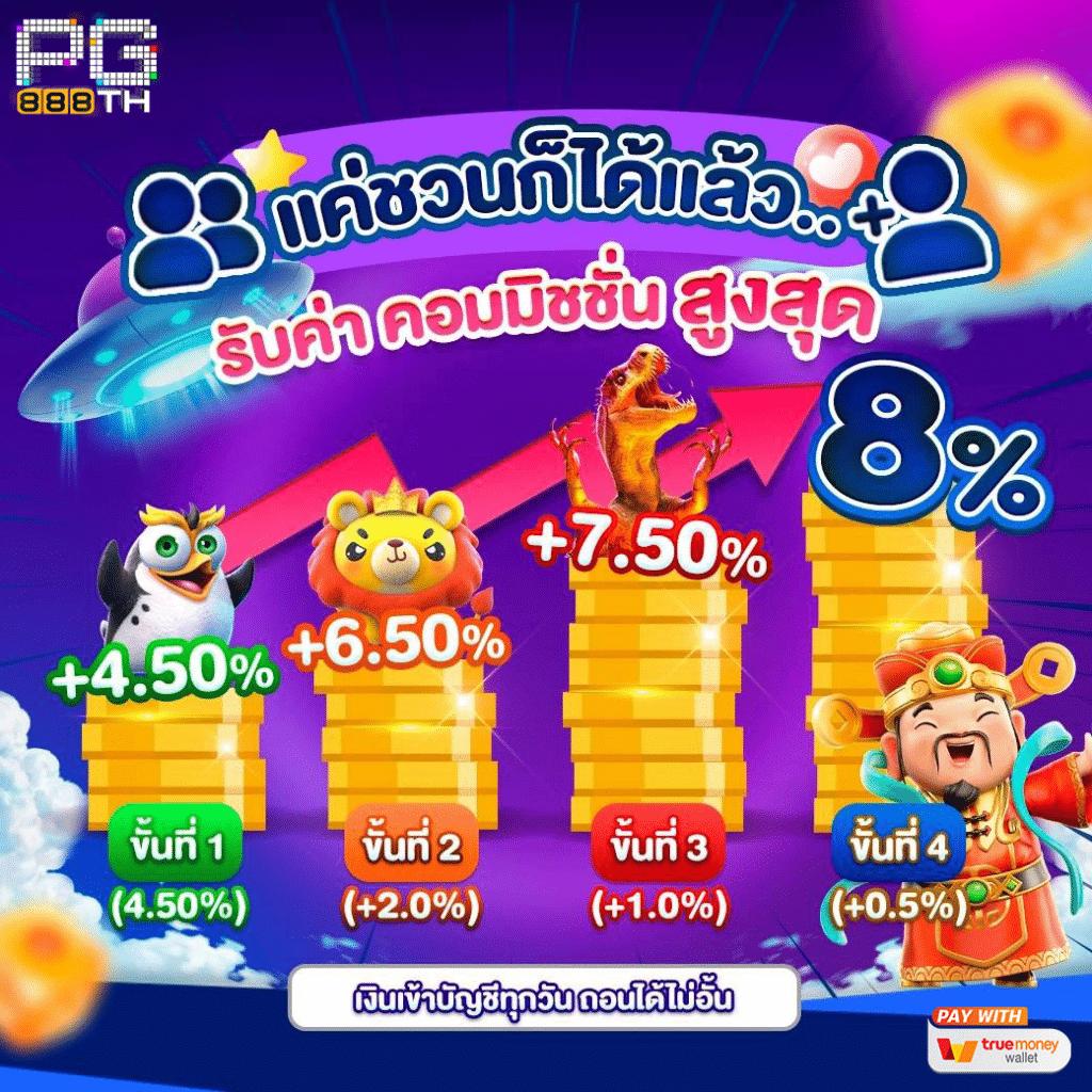 รวมเว็บสล็อต 888 เว็บพนันออนไลน์อันดับหนึ่ง มั่นคง ปลอดภัย 2024