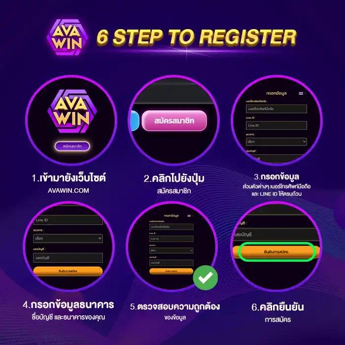 วงล้ คาสิโนออนไลน์ เว็บตรง รวมเกมสล็อต โบนัสแตกง่ายที่สุด