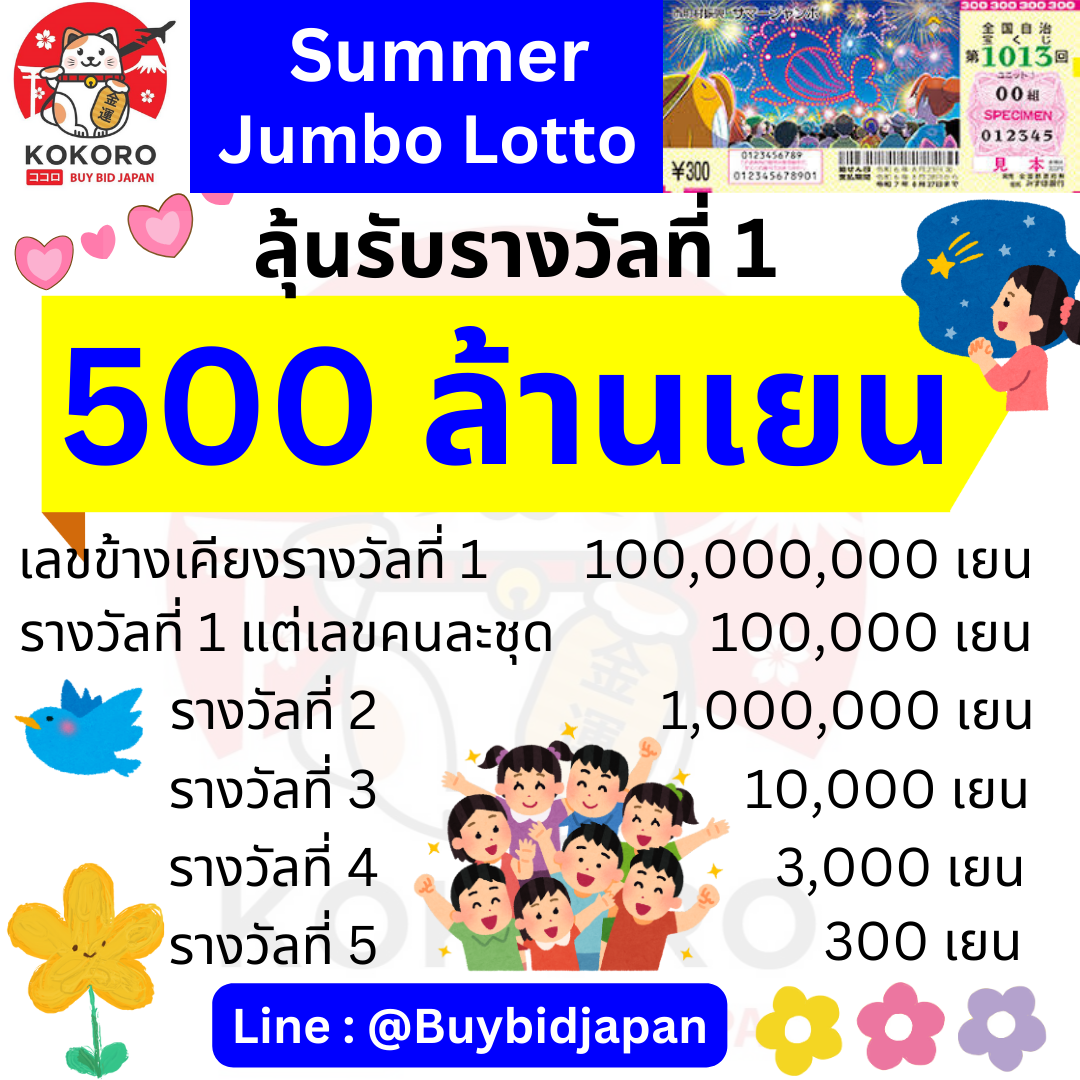 สบาย99เครดิตฟรี50 โปรโมชั่นล่าสุดสำหรับสมาชิกใหม่ครบถ้วนในไทย