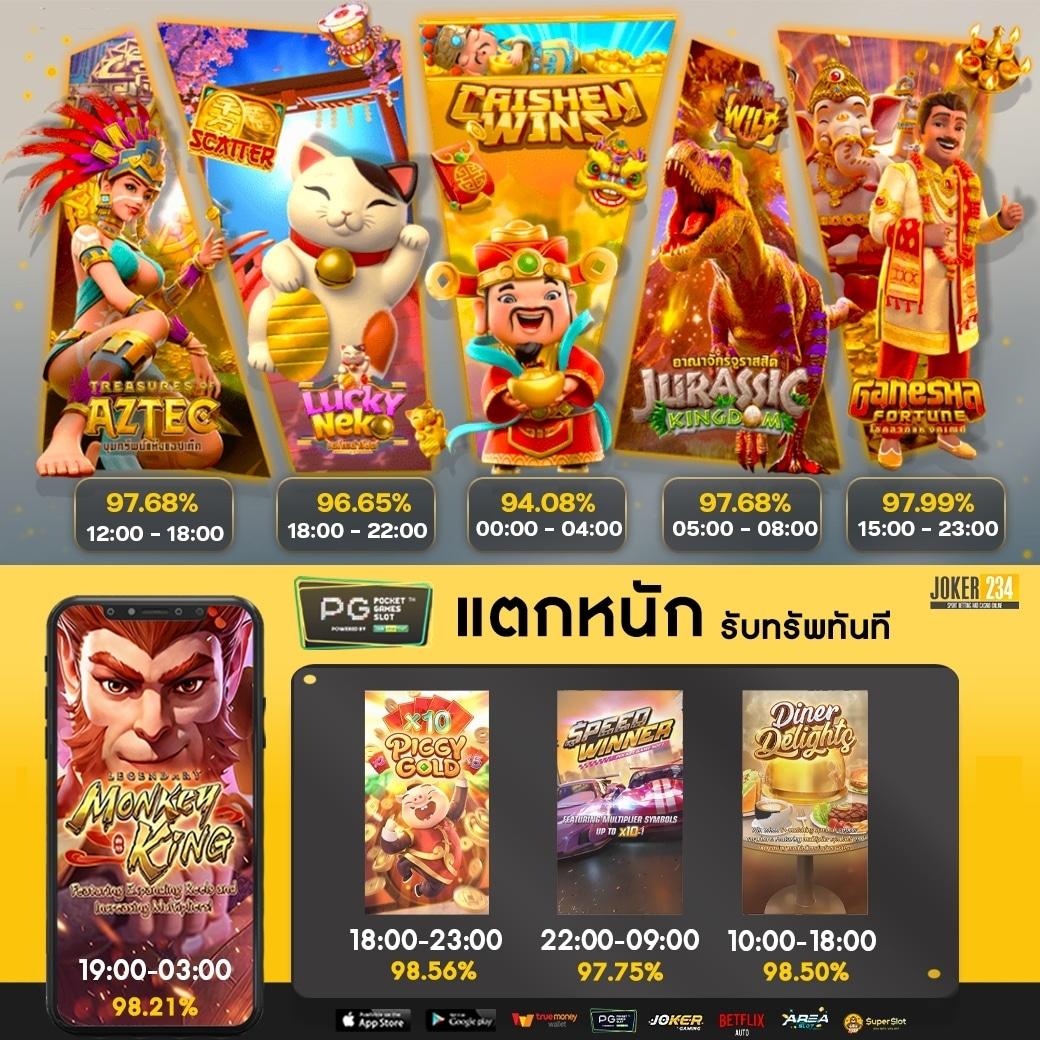 สมาชิกใหม่สมัครง่ายกับ PG365 Online คาสิโนสุดล้ำในไทย