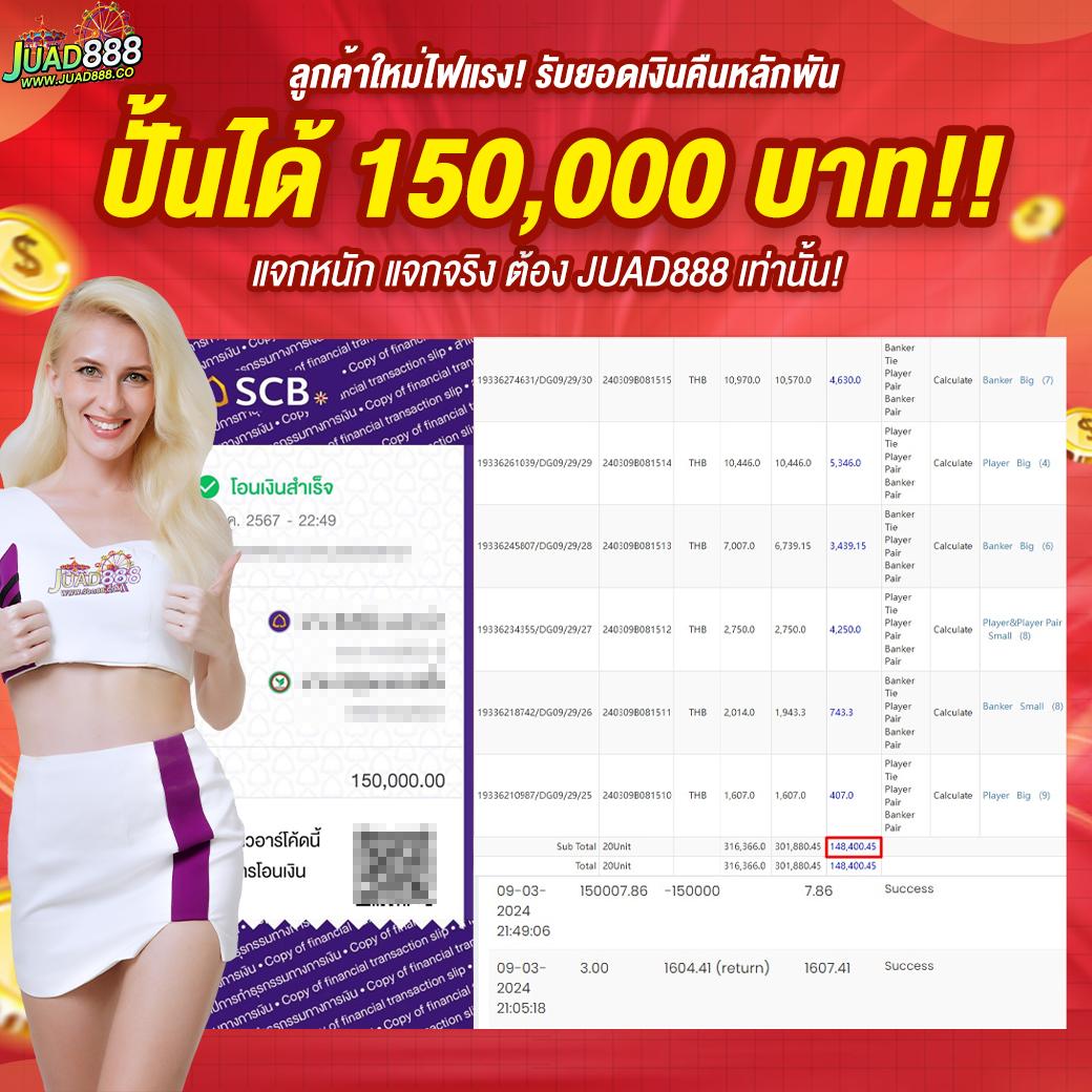 สล็อด คาสิโนยอดนิยม สมัครง่าย โปรโมชั่นแรง แจกจริงทุกวัน