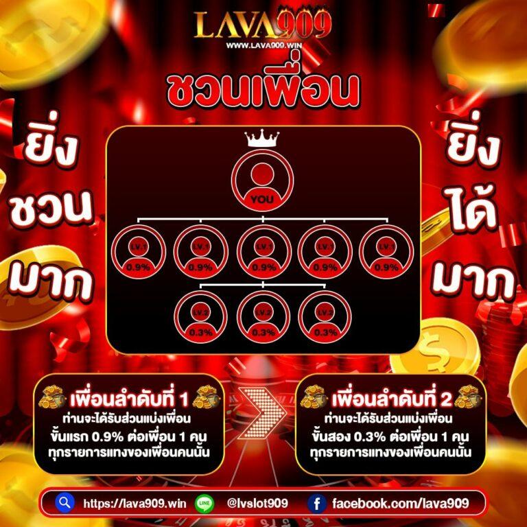 สล็อต555เว็บตรง บริการเกมสุดมัน ระบบทันสมัย 2024