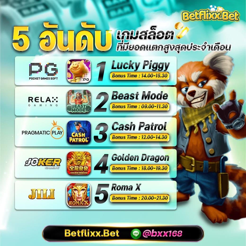 สล็อต777ฟรีเครดิต เล่นง่าย มีโปรแรง จ่ายเต็มทุกยอดในไทย