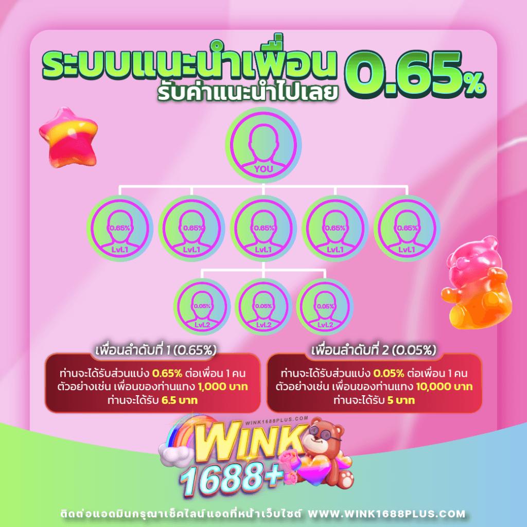 สล็อต888pg คาสิโนออนไลน์อันดับ1 สมัครรับโบนัสทันที