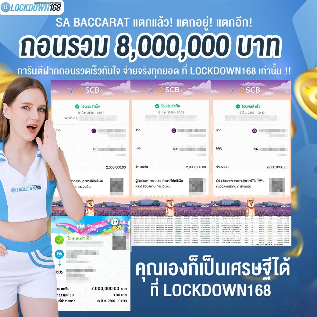 สล็อต 123 Win แพลตฟอร์มเกมสุดสนุก เล่นง่ายได้เงินจริง อัปเดตล่าสุด