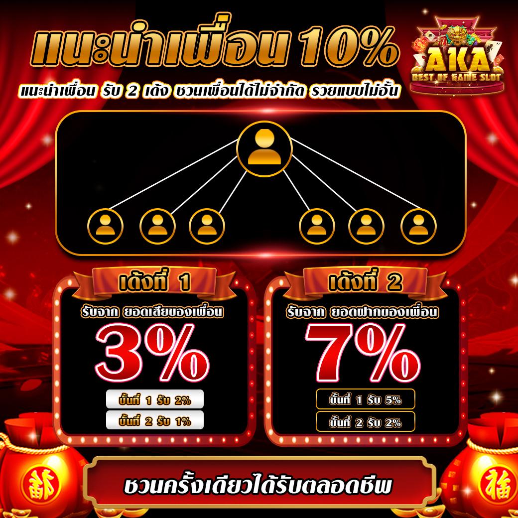 สล็อต 1 เบท เว็บตรง ระบบทันสมัย โบนัสแตกง่ายในไทย