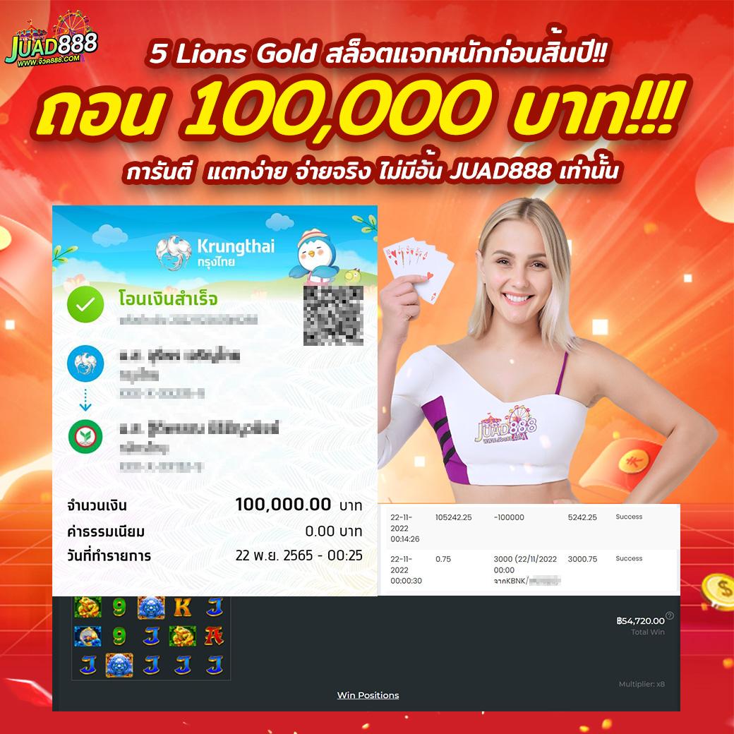 สล็อต PG Gold 88 แหล่งรวมเกมทำเงินบนมือถือที่ดีที่สุด