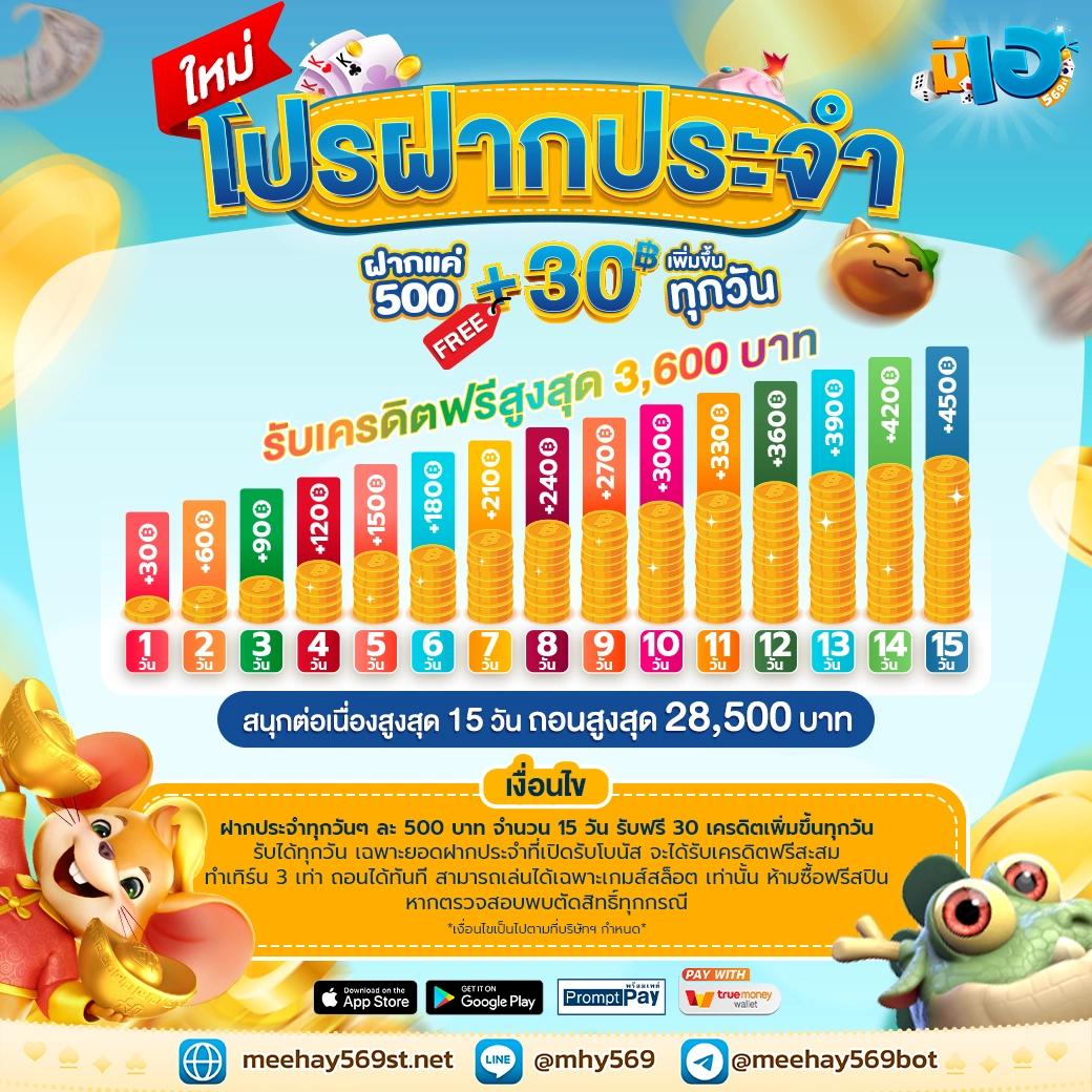 สล็อต ได้ เงิน จริง เว็บใหญ่ จ่ายไว พร้อมความสนุกเต็มอิ่ม 2024