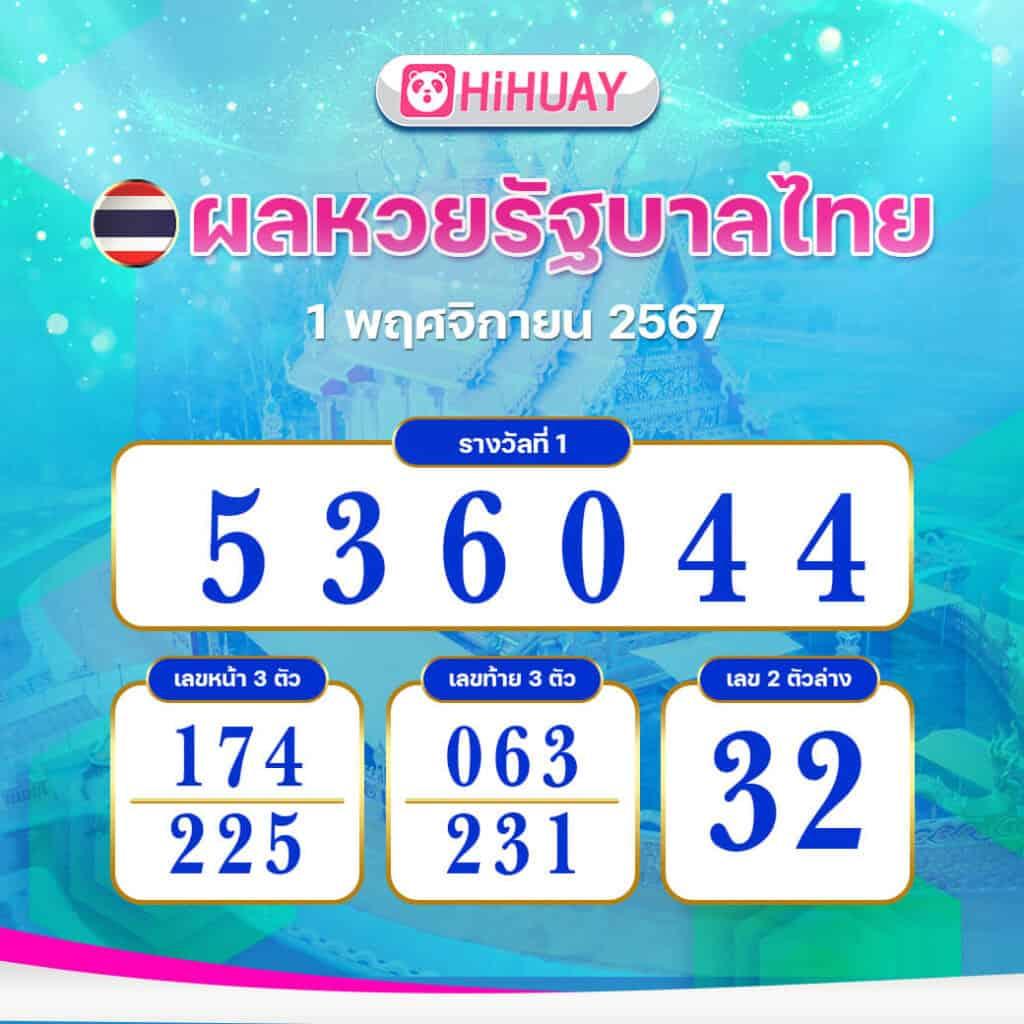 สล็อตทุนฟรี เล่นง่ายไม่มีสะดุด พร้อมโบนัสสุดคุ้มที่สุด